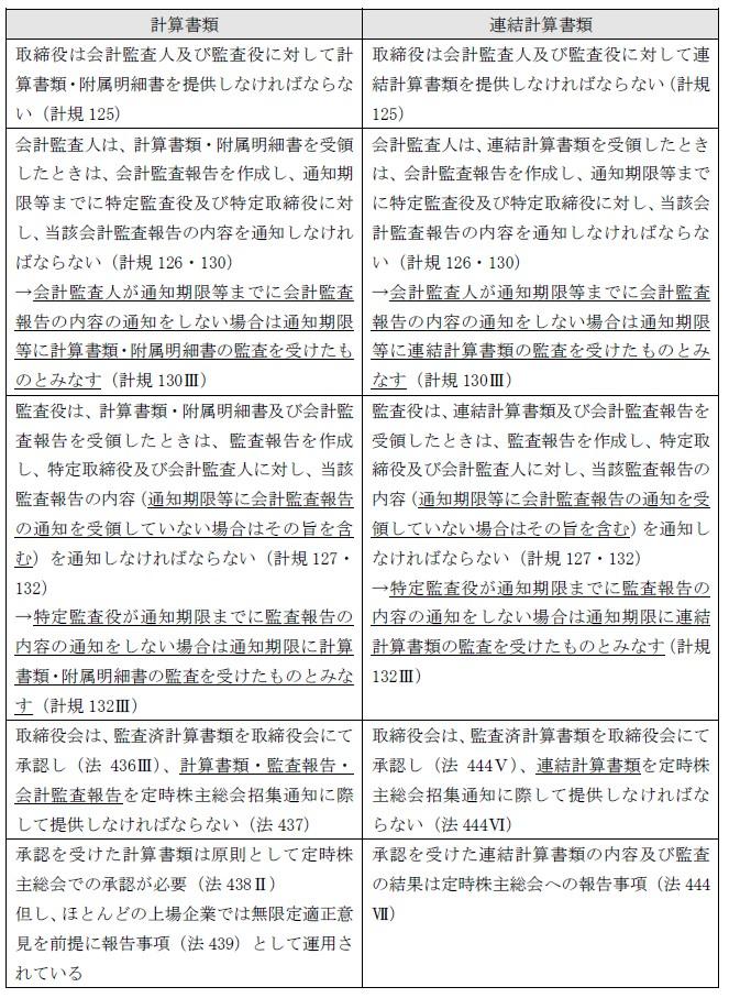 竹平先生記事表.jpg