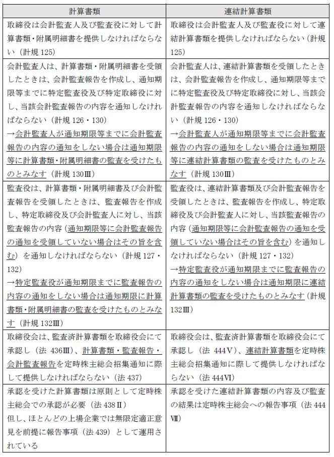 竹平先生記事表.jpg