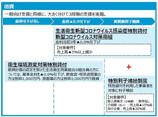 事業再生②.jpg