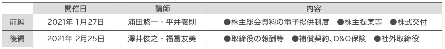 スクリーンショット 2021-01-13 183908.jpg